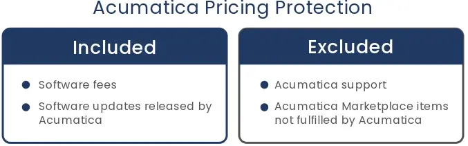 acumatica-price-protections-2
