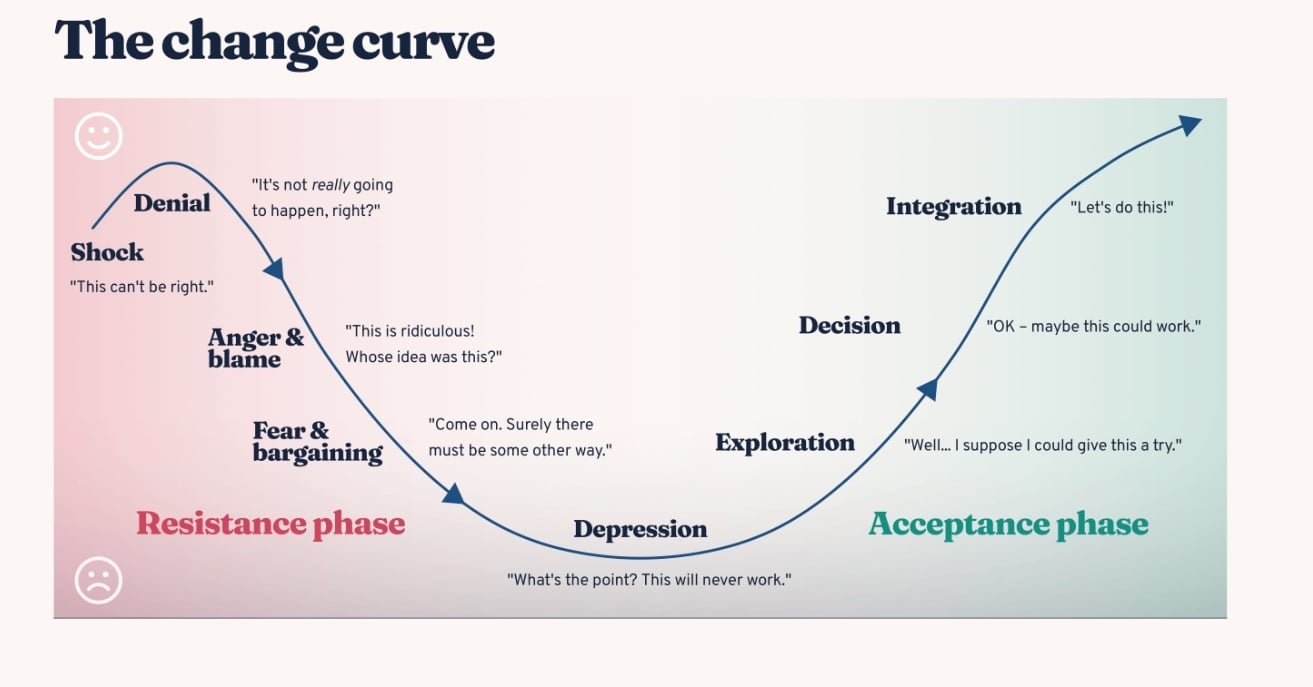 Screenshot_29-8-2025_113349_www.bitesizelearning.co.uk