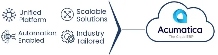 acumatica-benefits-cloud-v2